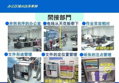 最新100張工廠車間改善案例圖，張張經典！企業管理服務助力精益生產