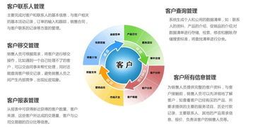 企業ERP、MES與倉庫生產銷售一體化管理 降本增效，重塑企業管理服務新范式